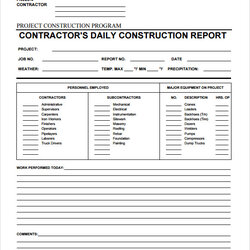 Outstanding Free Sample Daily Reports In Google Docs Ms Word Pages Report Construction Template Contractor