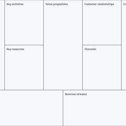 Download Get Business Model Canvas Template