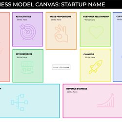 Splendid Editable Business Model Canvas Colorful And Eye Catching Template