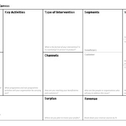 Magnificent Amazing Business Model Canvas Templates Template