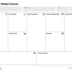 Outstanding Business Model Canvas Template In Templates Format Downloads Scaled