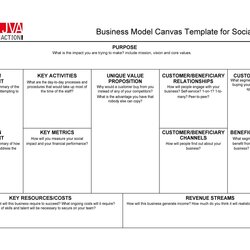 Wonderful Amazing Business Model Canvas Templates Template