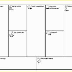 Admirable Business Model Canvas Template Word Free Of Lean Plan Hotel