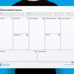 Perfect Business Model Canvas Template In Thumb
