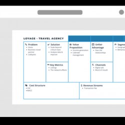 Fine Business Model Canvas Template Word
