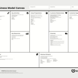 Fantastic Business Model Canvas Template Word