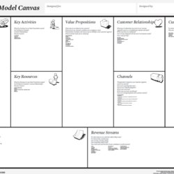 Superior Canvas Collection List Of Visual Templates Roberts Business Model Excellent Done Course Michael