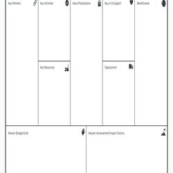 The Highest Standard Editable Business Model Canvas Template Download My Food Large