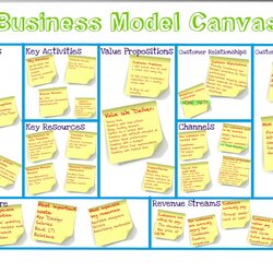 Brilliant Business Model Canvas Template Word Professional For