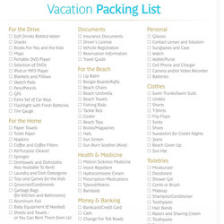 Free Packing List Templates Word Vacation Printable The