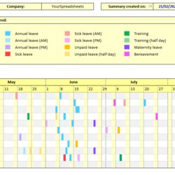 High Quality Employee Attendance Tracker Spreadsheet Calendar Calendars Dashboard Photo Orig