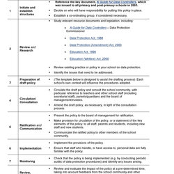 Magnificent Information Security Policy Framework Template