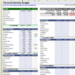 Excellent Monthly Budget Spreadsheet For Excel Personal Template Example Cash Flow Expenses Statement Expense