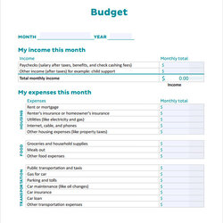 Eminent Personal Budget Samples Sample Templates Monthly Template