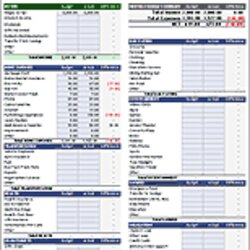 Simple Budget Worksheet Template Monthly Personal