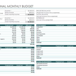 Matchless Personal Monthly Budget Template Templates Office Word Printable Doc Budgets Money