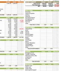Sublime Personal Monthly Budget Worksheet Template Visual Paradigm Tabular