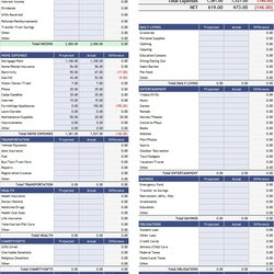 The Highest Quality Personal Monthly Budget Template Sample Excel Expenses