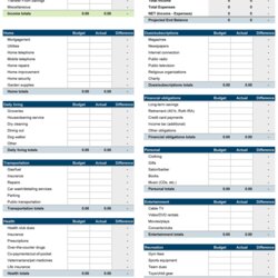 Spiffing Download Free Monthly Budget Spreadsheet For Excel Personal Planner Template Expenses Printable