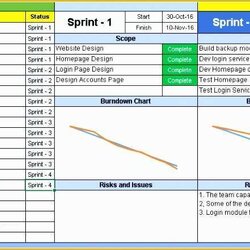 The Highest Quality Agile Project Plan Template Excel Free Of Test Management Templates