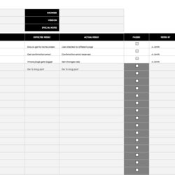 The Essential Guide To Release Management Agile Plan Test Template Process Testing