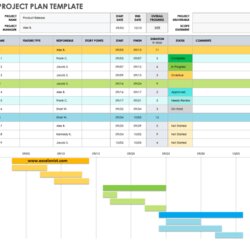 Agile Project Management Plan Template Comprehensive Guide