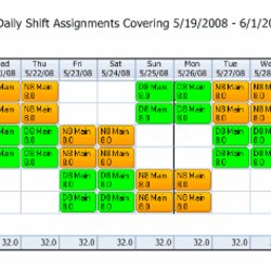 Superlative Hour Shift Schedule Template Printable Receipt Days Week Coverage Schedules Off Crew Work Shifts