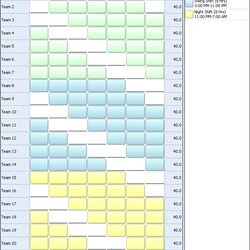 Hour Shift Schedule Template Printable Receipt Team Work Schedules Employee Scheduling Excel Fixed Pattern