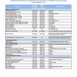 Exceptional Free Fake Bank Statement Template Editable Lab Templates Source Best Of