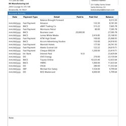 Eminent Editable Bank Statement Templates Free Template