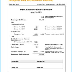 Matchless Fifth Third Bank Statement Template Printable Word Searches Fake Free