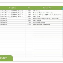 Tremendous Accounts Receivable Ledger Excel Template Spreadsheet Templates Bill Unique Payment Home Ideas Of