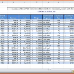 Peerless Accounts Payable Spreadsheet Template Receivable Excel Free Regarding Report