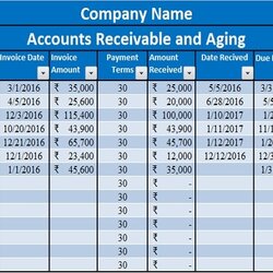 Great Download Accounts Receivable With Aging Excel Template Report Ledger Accounting Templates Book Cash