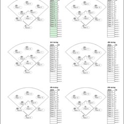 Superb Printable Baseball Lineup Templates Excel Word