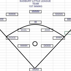 Printable Baseball Lineup Templates Excel Word Best Collections Template