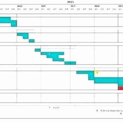 On Call Schedule Template Excel Luxury Work