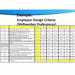 Cool Call Center Schedule Template Excel Awesome Work Roster