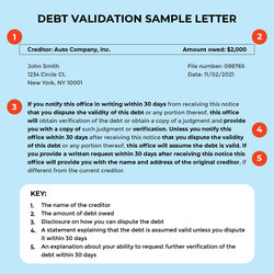 What Is Debt Validation Letter Plus Verification Template Asset