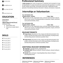 The Highest Standard Student Resume Template Editable