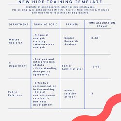 Perfect Training Plan Template Sample For New Employees Scaled