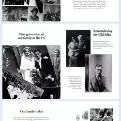Eminent Series Of Black And White Photos With People In Them All On One Page Genealogy