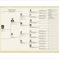 Tremendous Family Tree Book Template Wallpaper Base Genealogy Excel History Download