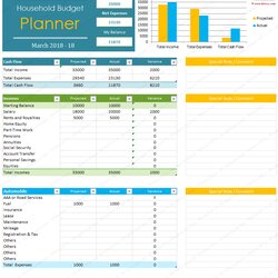 Home Budget Template For Excel Microsoft Summary Sheet In