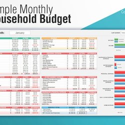 Spiffing Excel Monthly Budget Template Household Digital