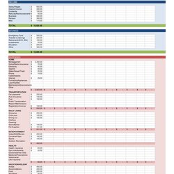 Swell Excel Weekly Budget Template Scaled