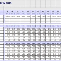 Worthy Simple Budget Template Excel Spreadsheet Tracking