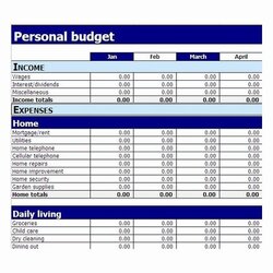 Superlative Simple Budget Template Excel In Spreadsheet