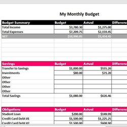 The Highest Standard Excel Budget Template
