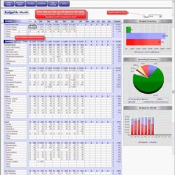 Magnificent Microsoft Excel Budget Template Free